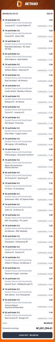 500 odds on BETANO (+18) Code: 7UVCY300 Register here: bit.ly/4cr1tcd Promo code: CINDY 100 odds posted on Tel: t.me/cindymonel Don’t miss out