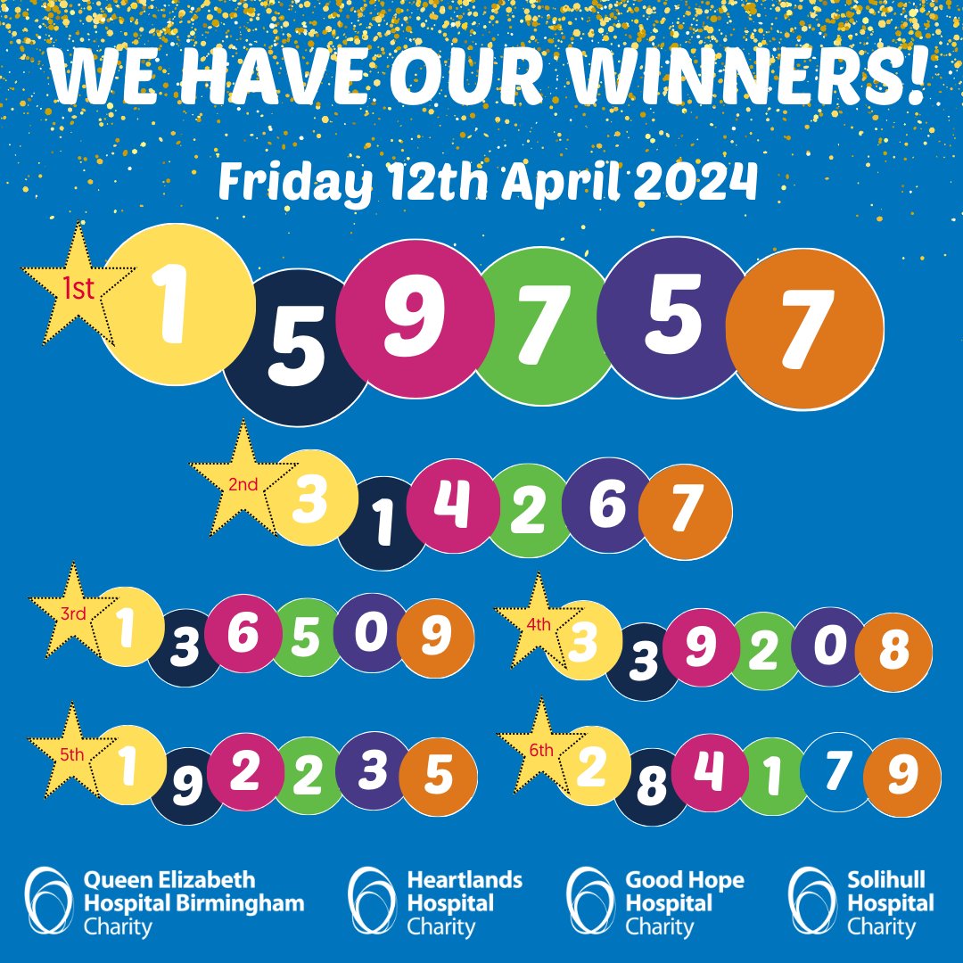 🤩Our lottery winners have got that Friday feeling! 💜Our lottery costs just £1 per week to play and you could be in with the chance of winning a cash prize, plus by playing you'll be supporting patients and staff at your local hospital. Sign up here ➡ hospitalcharity.org/lottery