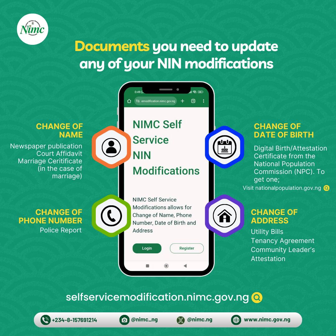 Through selfservicemodification.nimc.gov.ng, you can modify your followings details on NIN: 📌 Change of Name 📌 Change of Date of birth 📌 Change of phone number 📌 Change of Address. Kindly check out this graphic for necessary documents needed for the above modification…