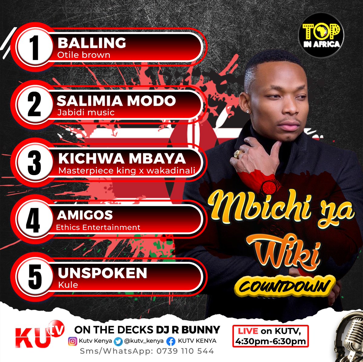 Top In Africa presents the new tunes in town! 1. Balling- @otilebrown 2. Salimia Modo- @jabidii_music 3. Kichwa Mbaya- @masterpieceking_ @wakadinali 4. Amigos- Ethics Entertainment 5. Unspoken - Kule