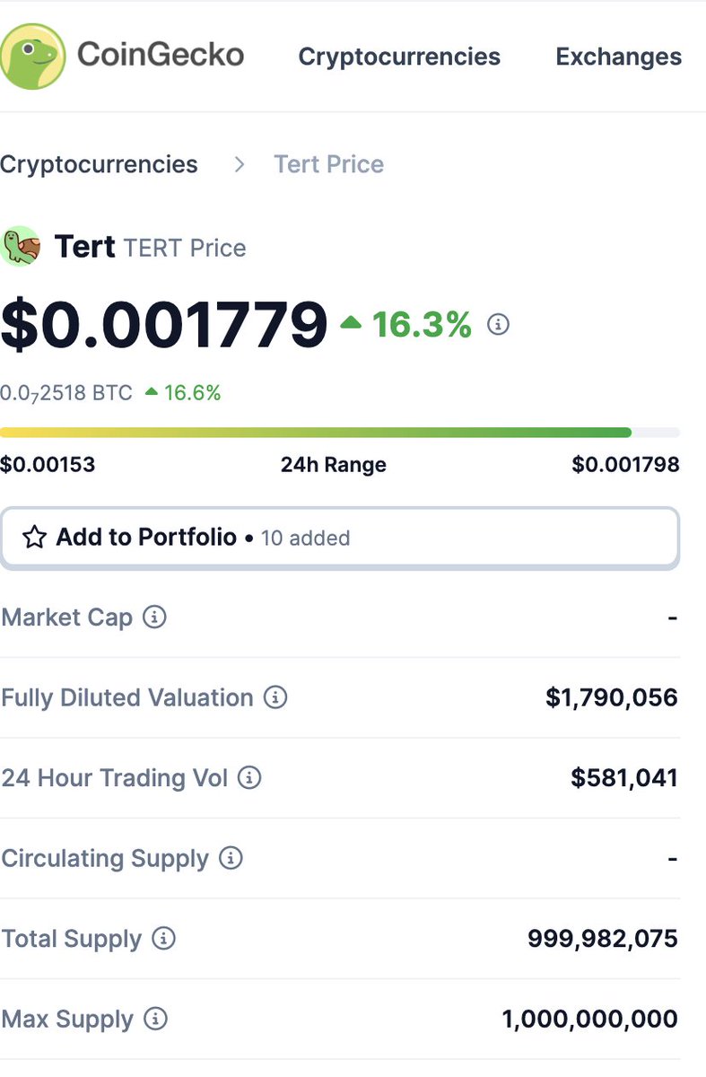 it's official, $tert now is listed on @coingecko 🐢🤝🦎
