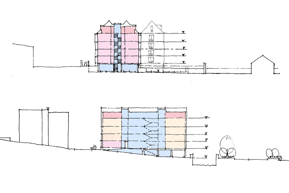 CSYArchitects's tweet photo. Commissioned by @EildonHousing , CSY’s delivery of Huddersfield Street apartments demonstrates the opportunities available in Galashiels to provide affordable housing and exploit difficult sites. Renewable energy was also the project's focus, supporting sustainability goals. https://t.co/kxXQrE8TB0