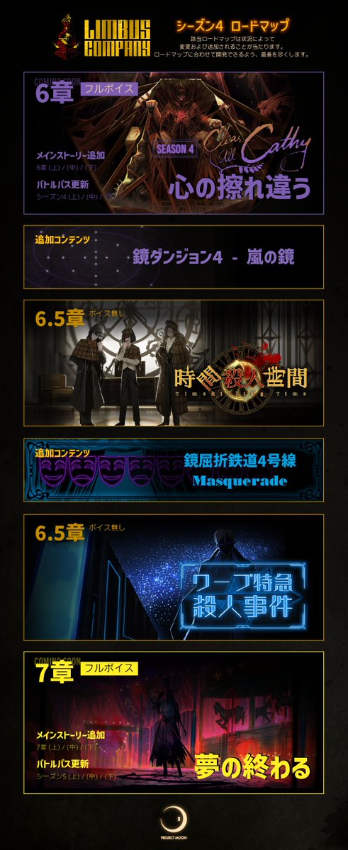 Limbus Company 시즌 4 로드맵 안내] [Limbus Company シーズン4ロード