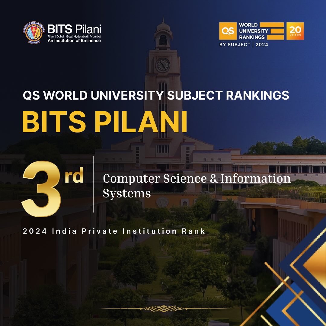 In the 2024 QS World University Subject Rankings, we have secured third place among India’s private institutions for Engineering and Technology. With two subjects in the global top 300 and seven in the top 500, our academic prowess shines brightly. Moreover, our Pharmacy