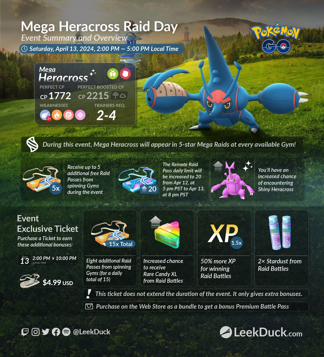 Mega Heracross debuts in Mega Raids on Saturday, April 13, 2024, at 10 am local time. Mega Heracross Raid Day takes place later that day, from 2 pm to 5 pm local time. Full Details: leekduck.com/events/mega-he…