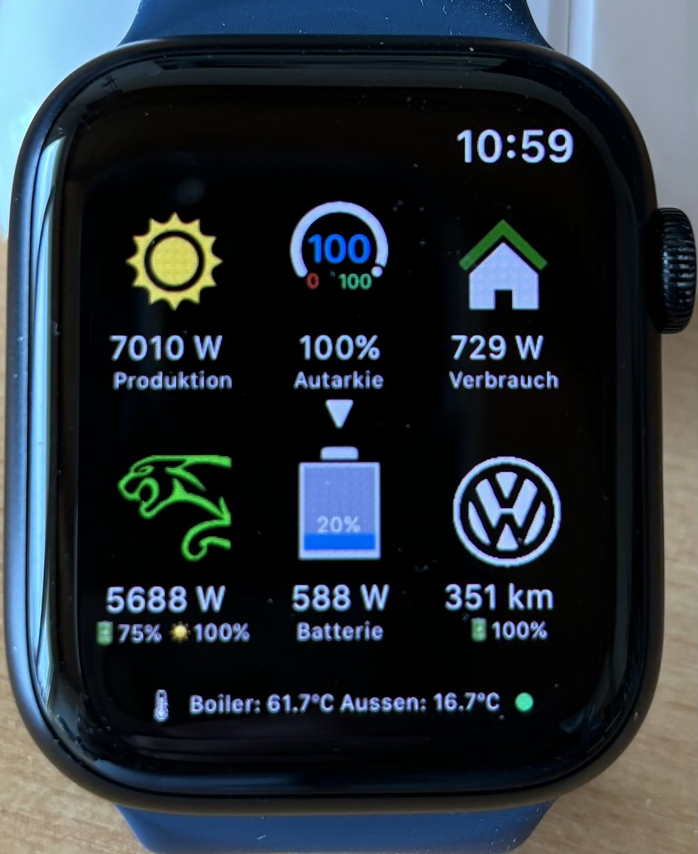 I still love my EnergyFlow #watchOS app particularly on sunny days like this. ☀️😎 Happy solar power production! 💪 #SwiftUI #pvbuddies