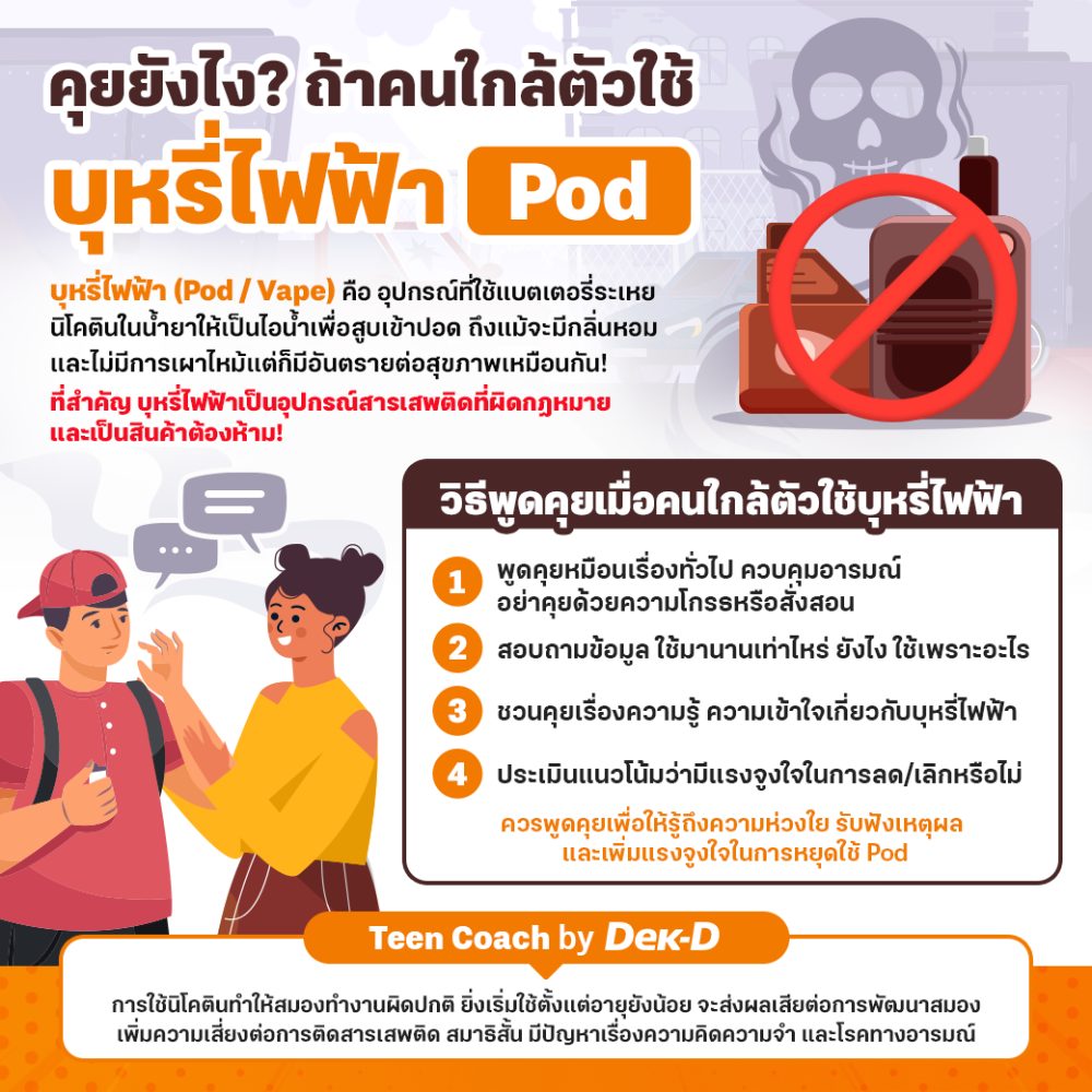 webdekd's tweet image. ผู้ปกครองจะพูดคุยอย่างไร เมื่อเด็กใช้ Pod

อ่านต่อ dek-d.com/teentrends/623…
#dekdTeenCoach #dekdShortnote #ดูดpod #pod #บุหรี่ไฟฟ้า