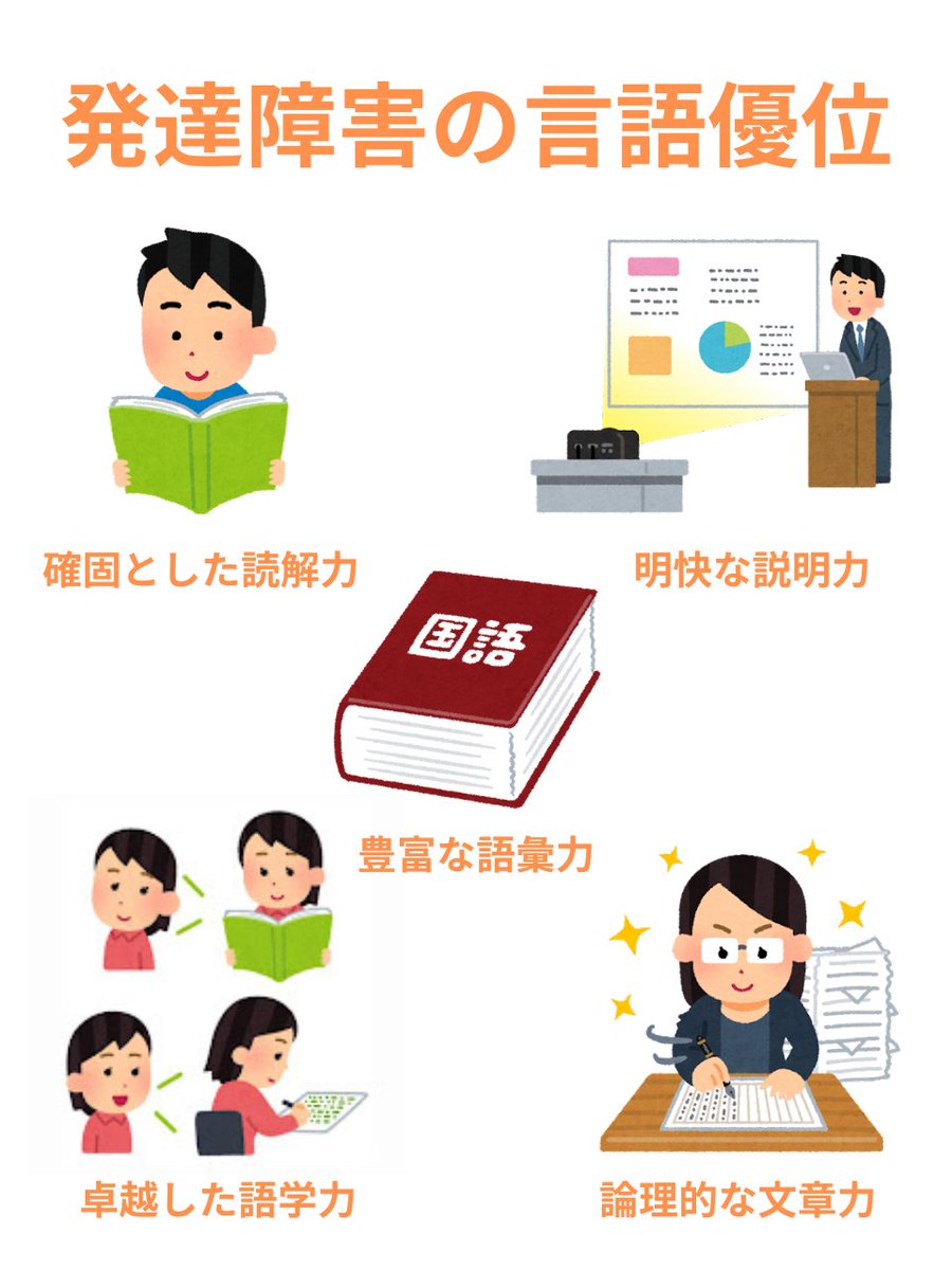 発達障害の言語優位