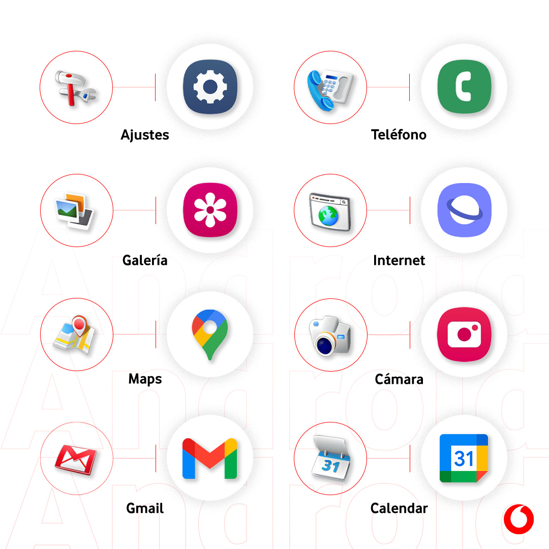 Los del Android 1 si que eran icónicos. Así ha sido la evolución de algunas apps 👇👇