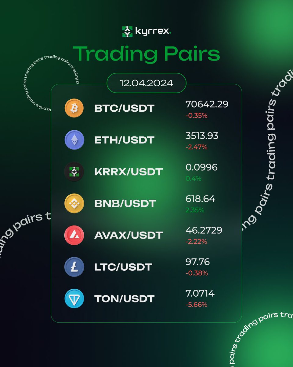 Token price report for 12.04.2024. Here you can check the latest information on your favorite coins. Did you know that you can hold and trade your coins on Kyrrex? Click this link to begin - kyrrex.com #crypto #cryptotrading #altcoins #tokens #HODL…