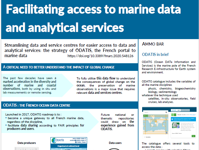 Le pôle ODATIS était présent à #OceanDecade24 : retour d'expériences sur le développement d’un portail de données marines; lignes directrices pour de futurs dépôts de #données nationaux ou thématiques.
▶️bit.ly/49zx1df
@UNOceanDecade @dataterra #OceanData