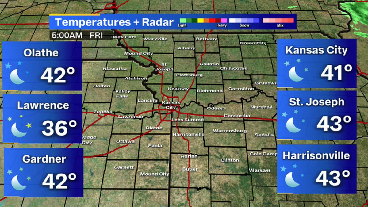 Here are the latest weather conditions around #KC #mowx #kswx #kcwx #fox4kc