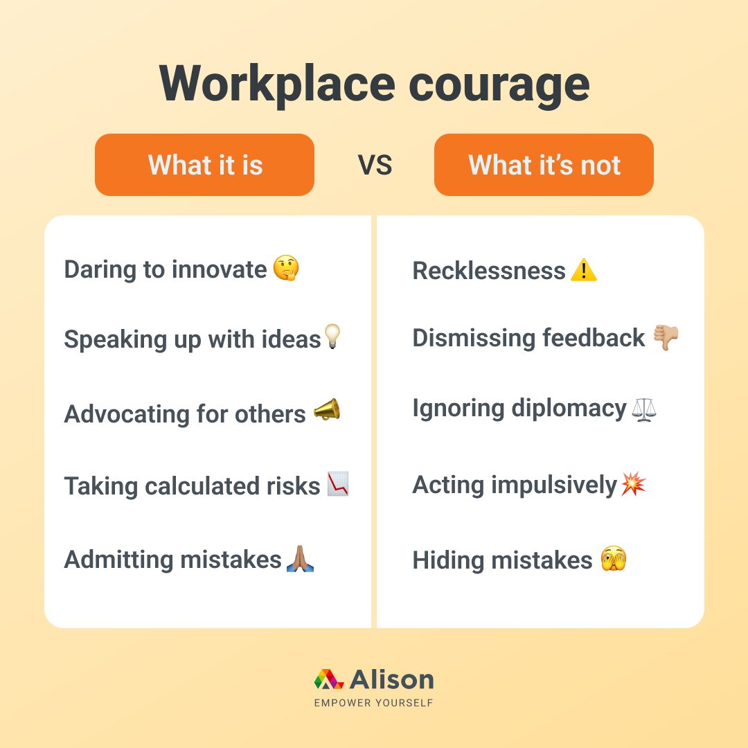 In the workplace, it's the smart kind of brave that truly makes a difference, both for yourself and for others. 🌟

#EmpowerYourCareer #CourageInAction #WorkplaceCourage #CareerBravery #SmartMoves #FreeOnlineCourses #Alison #EmpowerYourself