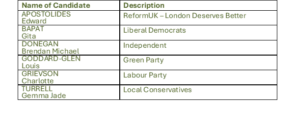 HUSTINGS! Wednesday 24 April at 7.30pm at Shortlands Golf Club Ravensbourne Avenue Come and hear the Shortlands and Park Langley Candidates speak. Cash (card) bar available.