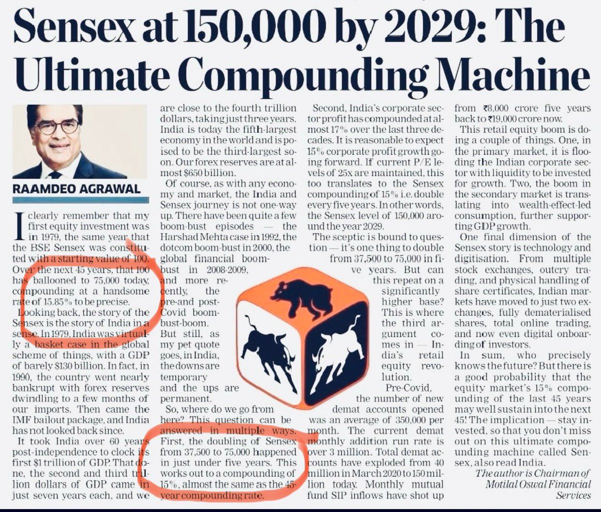 So the #Sensex at record level has a mathematical puzzle: 1979 - 2024 compounding rate of growth: 15.85% 2019 - 2024 compounding rate of growth: 15% Last 5 years have been slightly below average at #DalalStreet which is cheerleading a wooly-headed regime.