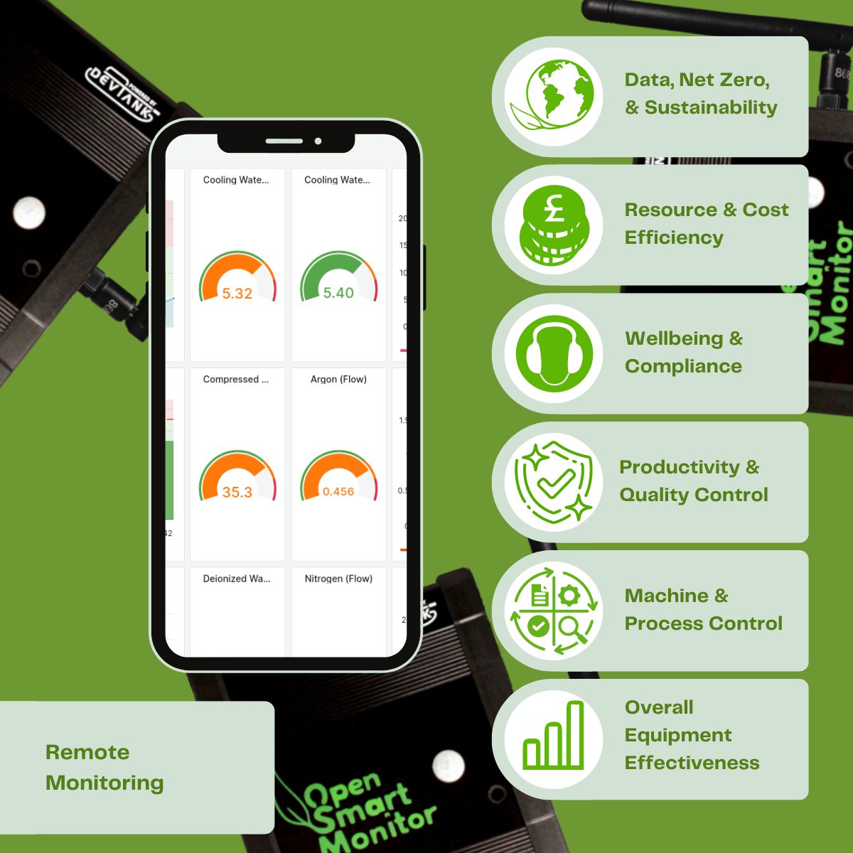What can our IoT solutions do for you and your business?

opensmartmonitor.co.uk

#iotsolutions #energymonitoring #remotemonitoring #netzero #sustainability #processcontrol #machinemonitoring