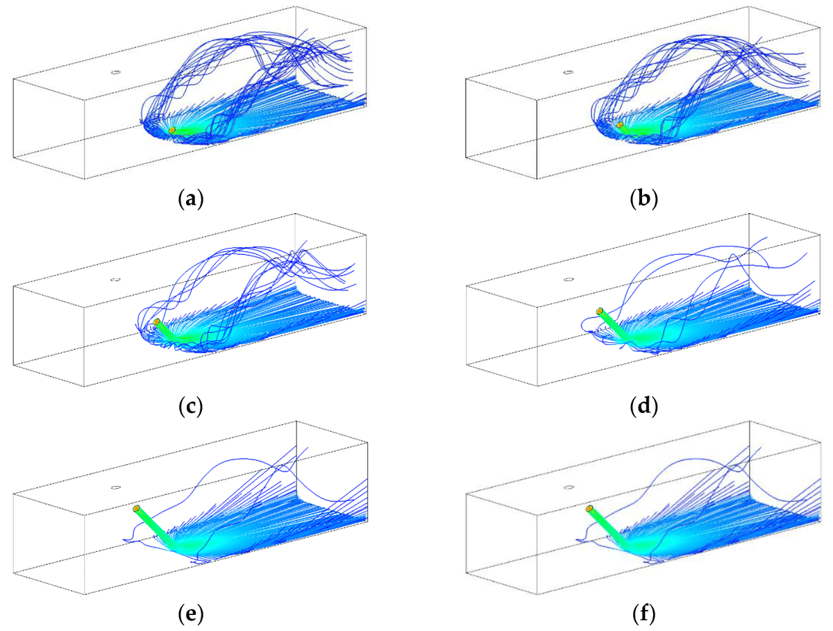 🌊The paper 'Flow Characteristics of Oblique Submerged Impinging Jet at Various Impinging Heights' is #HighlyCitedParer! @YZUniversity @connectujs @Tsinghua_Uni 🔍 Discover the research here: mdpi.com/2077-1312/10/3… #FluidDynamics #JetFlow #Science 📝🔬