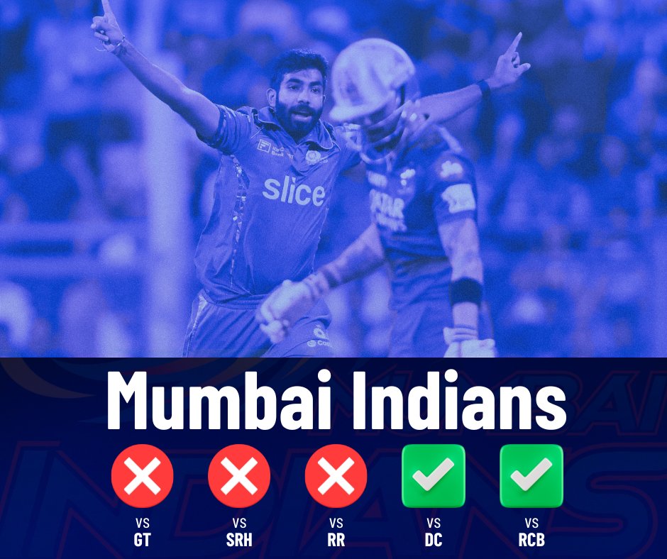 Mumbai Indians have a good habit of bouncing back after starting their campaigns on a poor note. This season has been no different🔥 #IPL2024 #CricketTwitter
