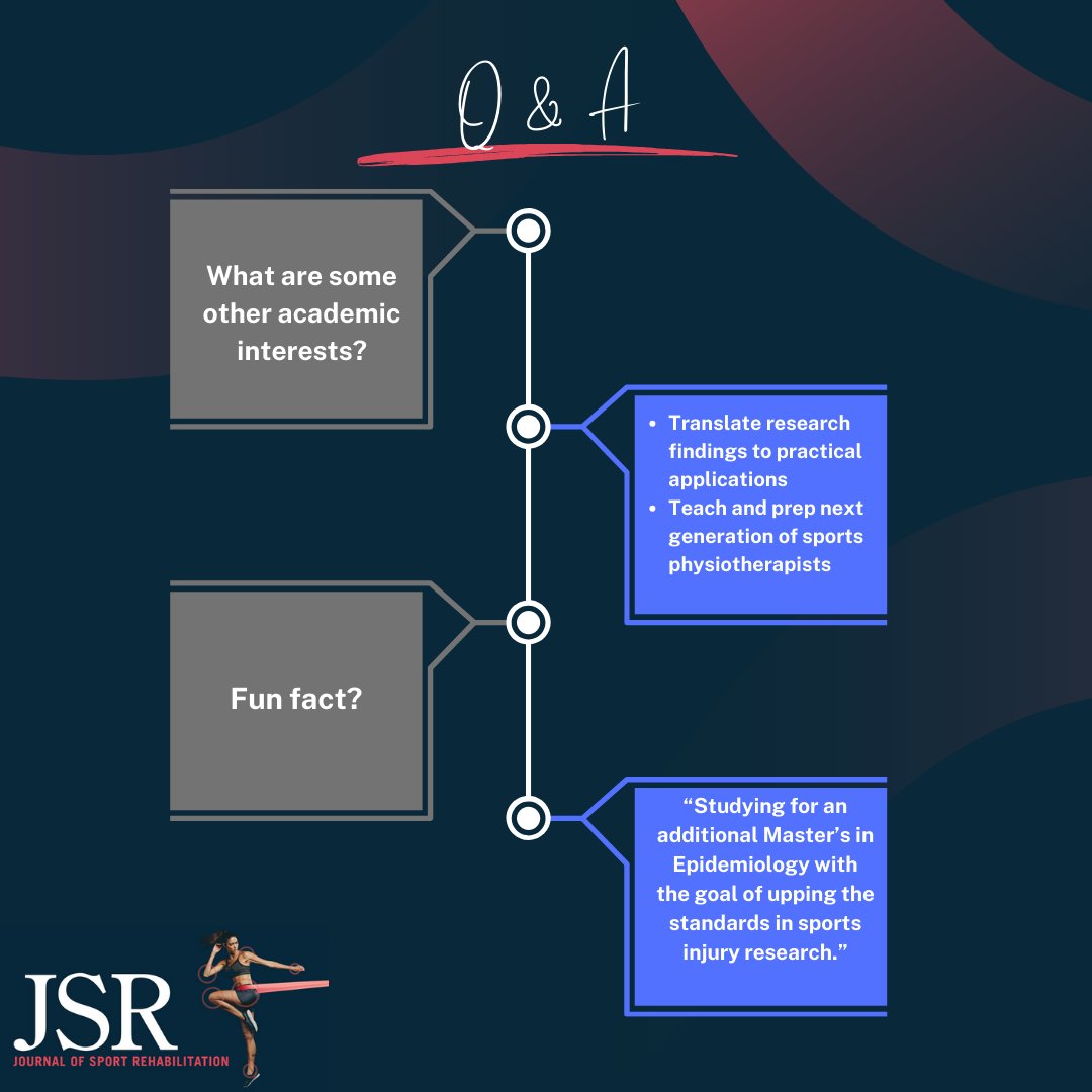 Journal of Sport Rehabilitation (@jsportrehab) on Twitter photo 🌠Feature Friday - #EditorialBoard member <a href="/TassignonBruno/">Bruno Tassignon</a> is a leader in studying #brain adaptations and #cognitive function in patients with CAI! 🙏for sharing your expertise
ow.ly/Fz3F50ReGJM
#prevention #RTP #CognitiveFunction #Ankle #PatientCentered #Physiotherapy 🌠Feature Friday - #EditorialBoard member <a href="/TassignonBruno/">Bruno Tassignon</a> is a leader in studying #brain adaptations and #cognitive function in patients with CAI! 🙏for sharing your expertise
ow.ly/Fz3F50ReGJM
#prevention #RTP #CognitiveFunction #Ankle #PatientCentered #Physiotherapy