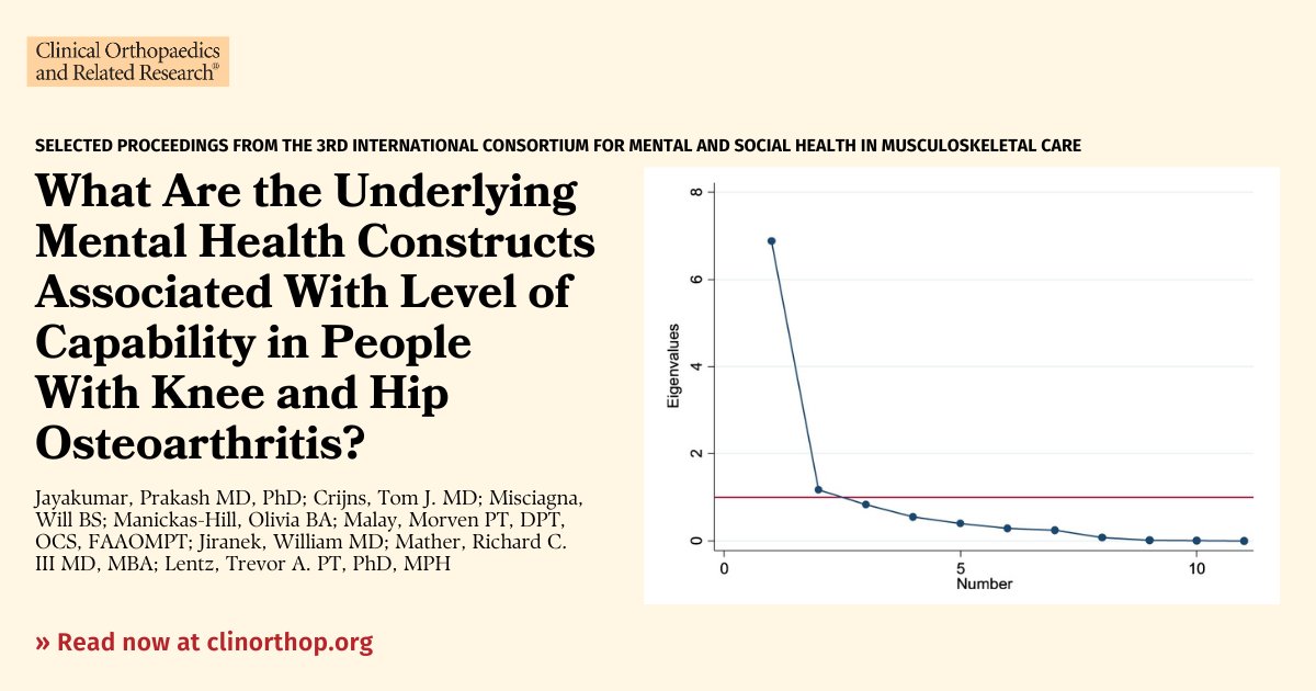 For patients seeking care for OA, Jayakumar et al. encourage musculoskeletal clinicians to assess pain coping during the initial exam because this mental health factor was found to be dominantly associated with worse capability. Read in #CORR #orthoTwitter ow.ly/gjsC50ReupN