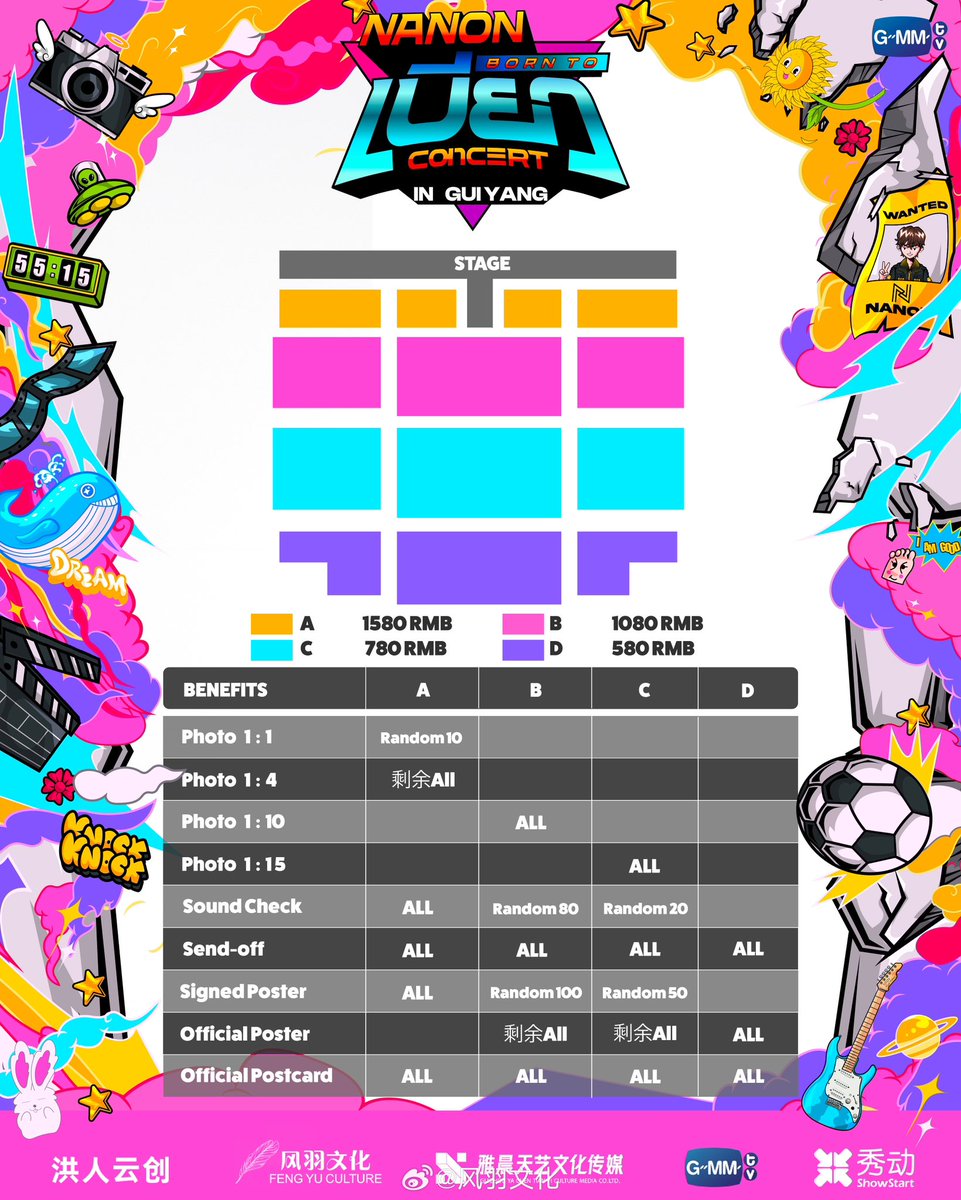 2024Nanon Born to BEO Concert in Guiyang】 我们不见不散，小王子期待与大家相遇🪐  🎤演出时间｜2024年5月1日18:00 📍演出地点｜贵阳国际生态会议中心综合会议厅