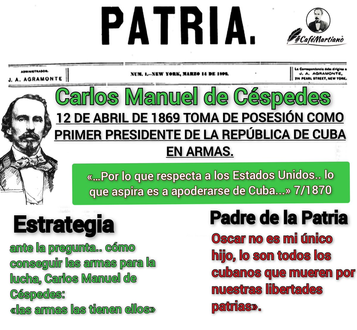 @cafemartiano @DiazCanelB @InesMChapman @EVilluendasC @agnes_becerra @DeZurdaTeam_ @DefendiendoCuba @mimovilespatria @ValoresTeam1 @CubaPorSiempre_ @TeresaBoue Buenos dias #CaféMartiano, en homenaje al Padre de la Patria, como expresó: “Cubanos: con vuestro heroísmo cuento para consumar la independencia. Con vuestra virtud para consolidar la República. Contad vosotros con mi abnegación”. #CubaViveEnSuHistoria