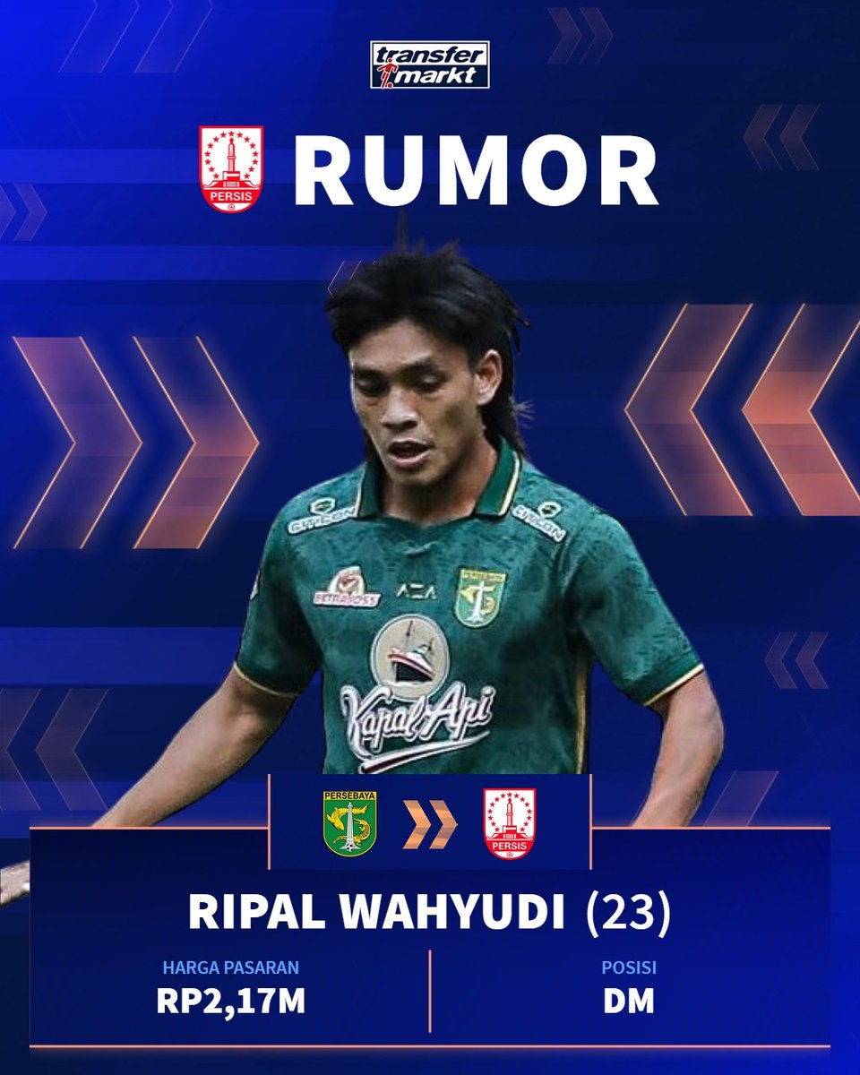 TMidn_news's tweet photo. Langkah apa yang menurutmu "terbaik" untuk masa depan sang gelandang petarung ini? 🤔
_________________________
#rumor #transfer #liga1indonesia #indonesia #ripal https://t.co/xUkGFoBlyB