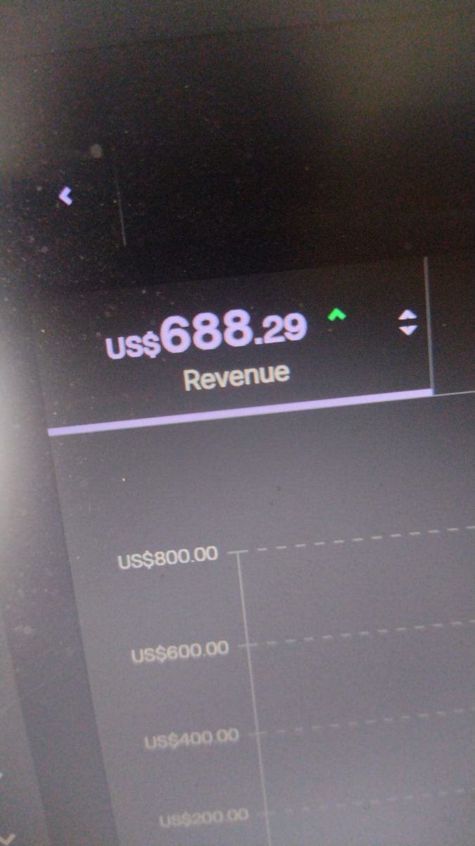 Littlereaper071's tweet photo. @Twitch @TwitchUKI Okay I'm not one for usually going against the platform I stream on, but my boyfriend hit his payout by a long shot, the subs being gifted on 2nd of April 2024, leaving his account reading this $688.29 but his payout 10 days later was $60?! Where is the rest? https://t.co/Krn6TWuXHv