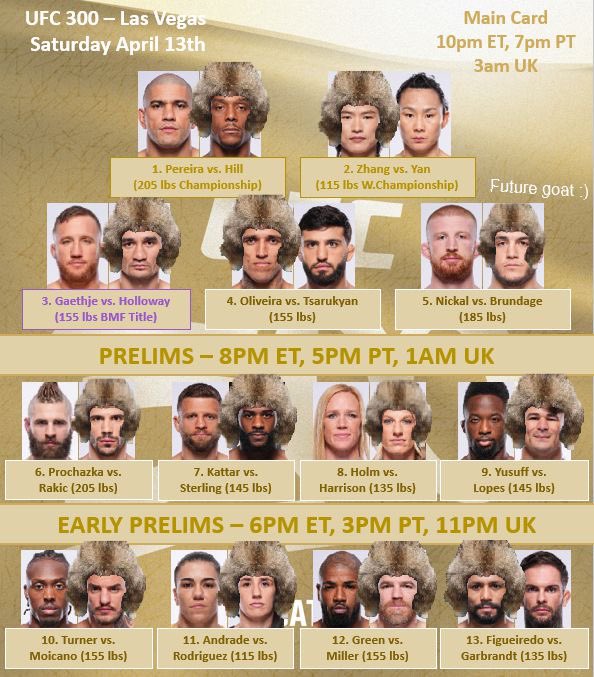 My picks for UFC 300. Gonna be the easiest 13-0 🥱