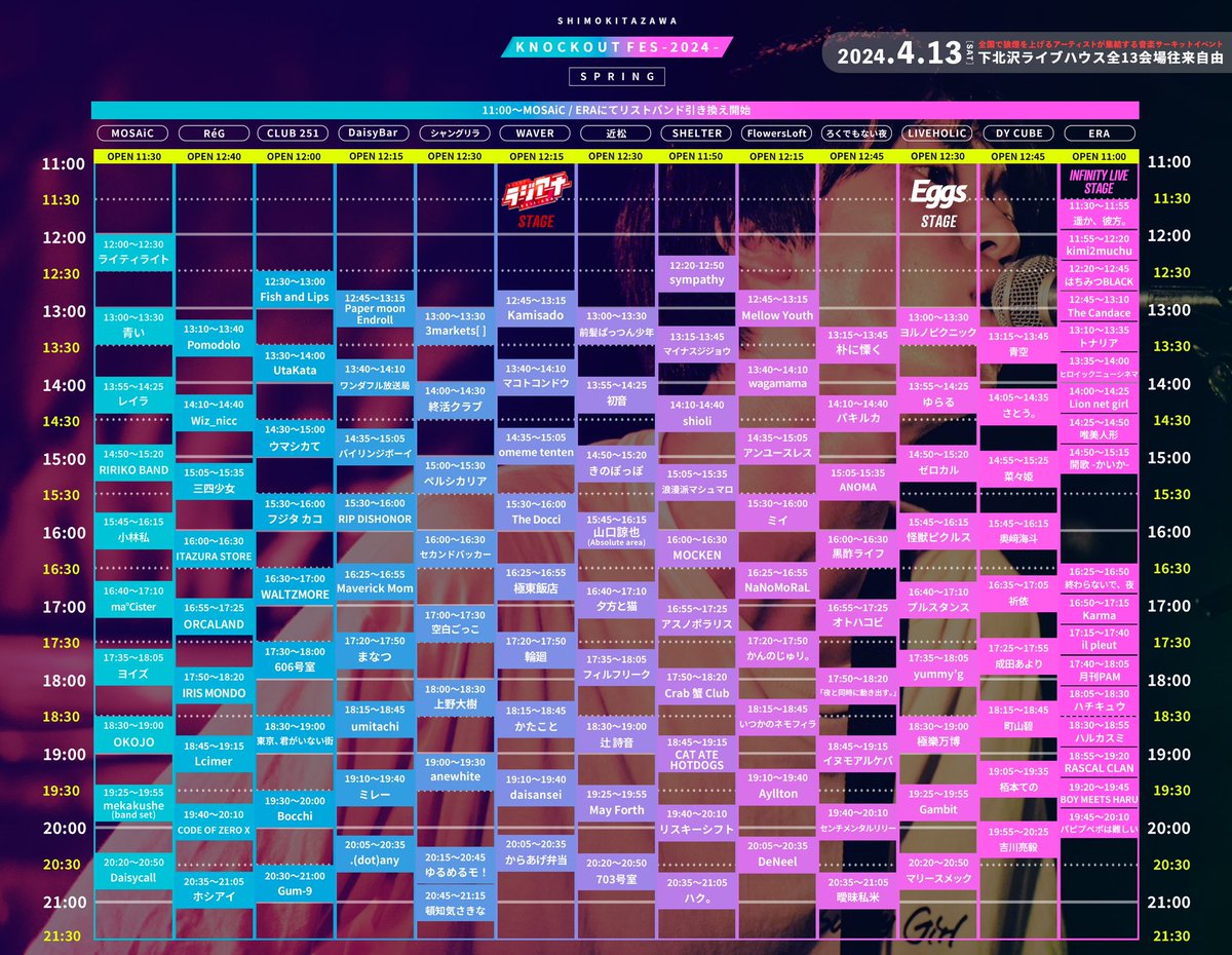 /／ ついに明日開催 📣📣 \＼ 2024年4月13日(土) 🎉 下北沢13会場サーキットイベント 『KNOCKOUT FES 2024 spring』 リストバンド交換は 【 11:00~ MOSAiC or ERA 】にて⛺️ 受付が混雑する可能性がございます。お早めのご来場がオススメです🙌