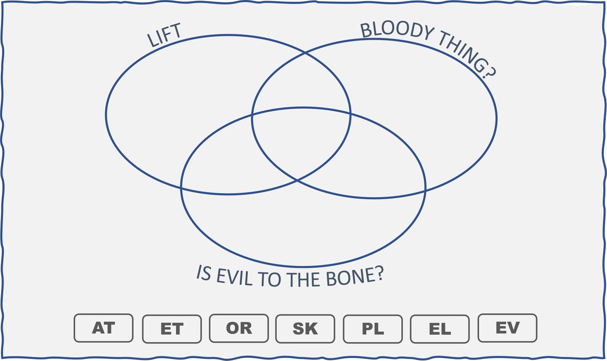 A sense of humerus? sevenns-game.com