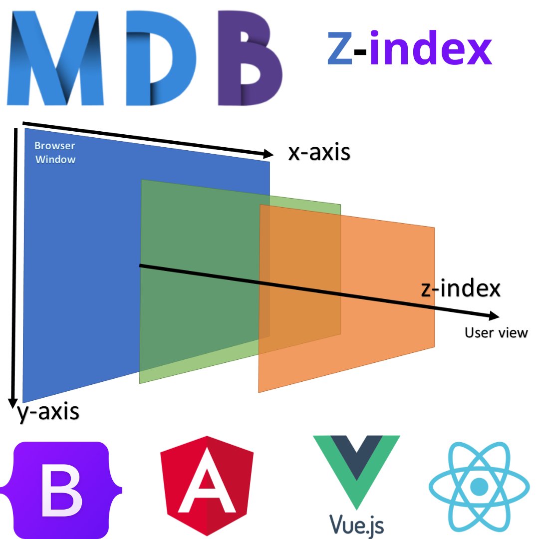 MDBootstrap's tweet image. MDB 📏Z-Index ㊗️Layout:
Easy control over your #webpage elements' depth. ⚡️Effortless layer navigation
⚡️Prevent element overlap
⚡️Quick adjustments for dynamic #UI
⚡️Avoid overlapping conflicts

Advance Your #WebDevelopment👇 mdbootstrap.com/docs/standard/…

#Bootstrap #UX #uiuxdesign