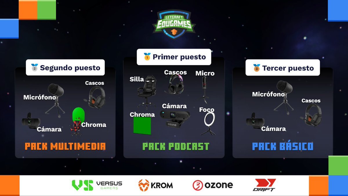 NimoLearn's tweet photo. ¡Apúntate con tu clase #LEG24! Proyecto con tus estudiantes ⛏️ #Minecraft
 
TEMÁTICA: EL UNIVERSO 🧑🏼‍🚀🔭
 
Registro: https://t.co/VAYJOUbXCn
Inscripción hasta el 28 de abril
Cierre  proyectos: 23 de mayo
5 centros educativos seleccionados

¡EVENTO FINAL PLANETARIO DE MADRID! 🌍🪐🤯 https://t.co/jwCJ1kRrFX
