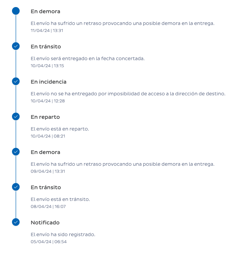 Igalonso's tweet photo. . @SEUR @SEUR_responde Aquí tenéis la historia de una tragedia: Me da que lo habéis perdido y estáis haciendo mensajes extraños https://t.co/bJ9IDJR4hy