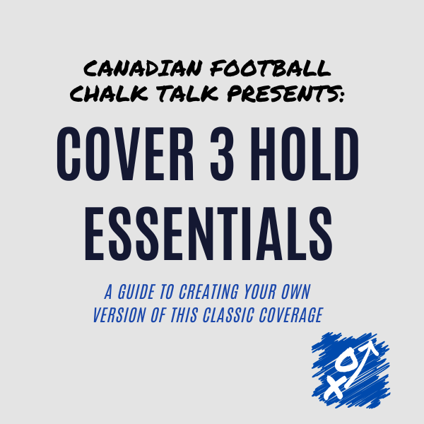 Cover 3 Hold is one of the greatest coverages ever invented.

But there are many different ways to play it.

That’s why I wrote Cover 3 Hold Essentials, a brand new e-book.

Pick up a copy today to learn how to create your own version of this classic coverage.

Link in bio.