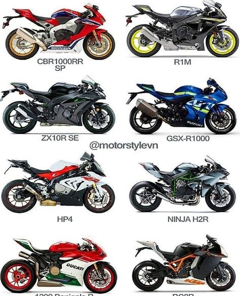 Assalam u alaikum ! What is your favorite bike guyz ??? #my favorite bike is Kawasaki NiNja h2R ... Express your opinion in the comment section 🤩🔙 #jubailsaudiarabia #xfamily