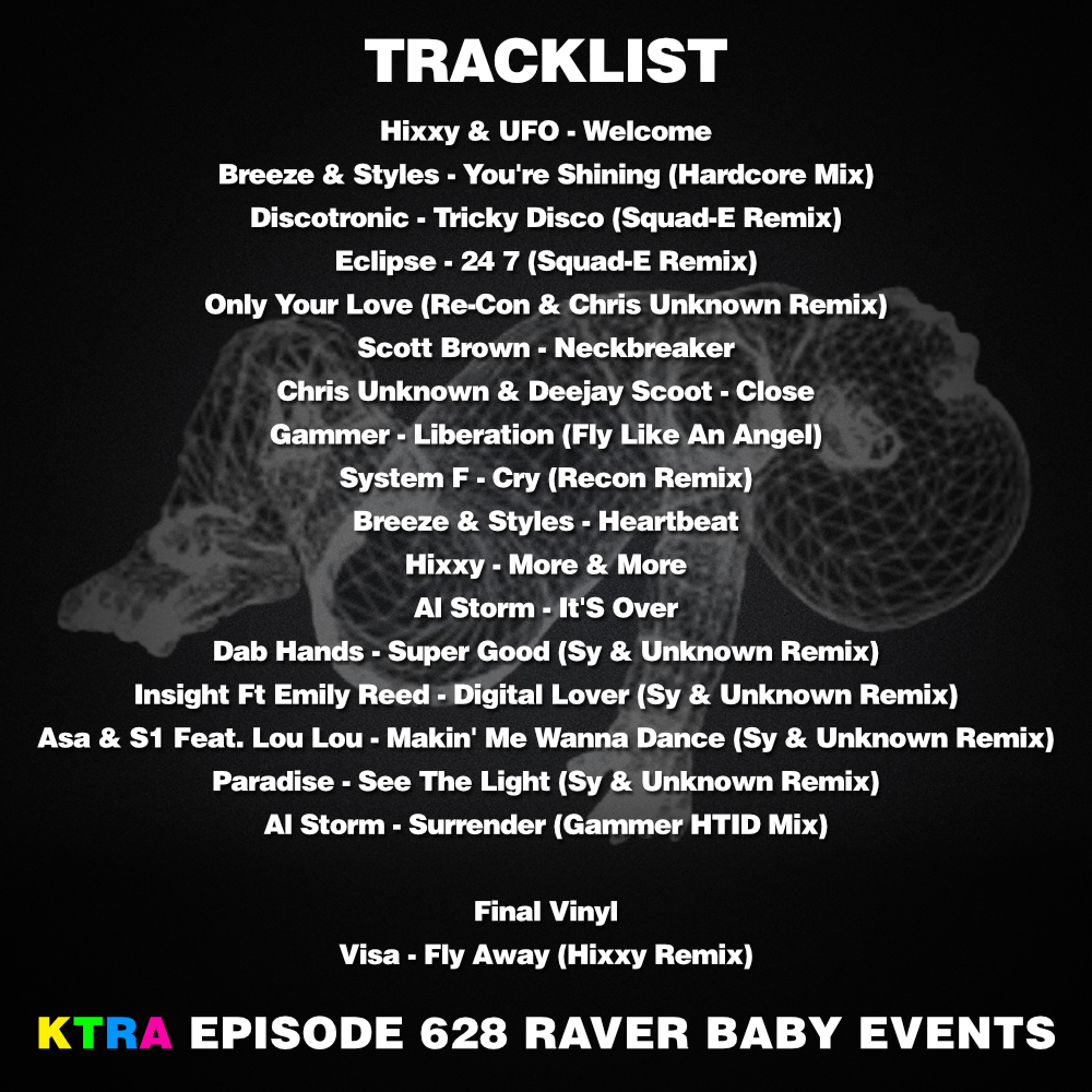 Let's go back to the turn of the millennium and the birth of the UK hardcore sounds. Let's go back to Raver Baby!!! keepingtheravealive.com/podcast/episod…