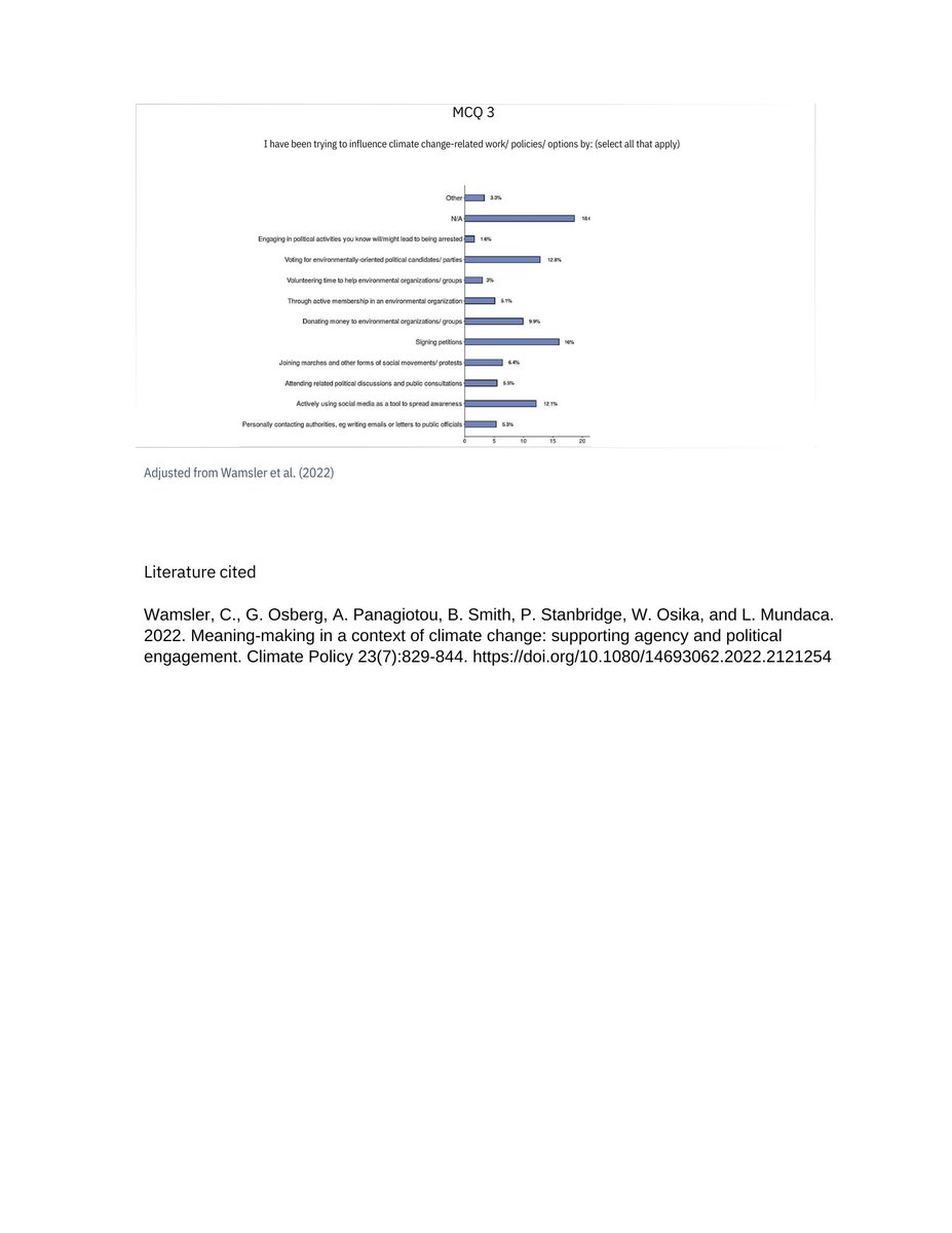 TheCynefinCo's tweet image. A new study from Lund University explores citizens as active agents of change through a combination of our tool, SenseMaker, and grounded theory:
✨What empowers us to act?
✨How do we imagine a different future and our part in it?
Explore here: hubs.la/Q02sG2j60