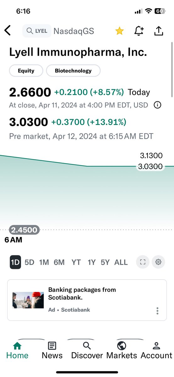 $LYEL  👁️LYEL👁️- STILL WATCHING👁️👁️👁️🧠👳‍♂️🧠