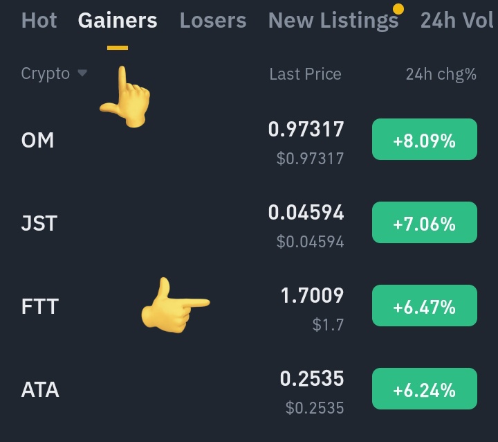 $FTT Standing on the Gainers List ✅ You know what next ! #TerraClassic #FTT #luna #lunc #LuncArmy #eth #btc #altcoinseason
