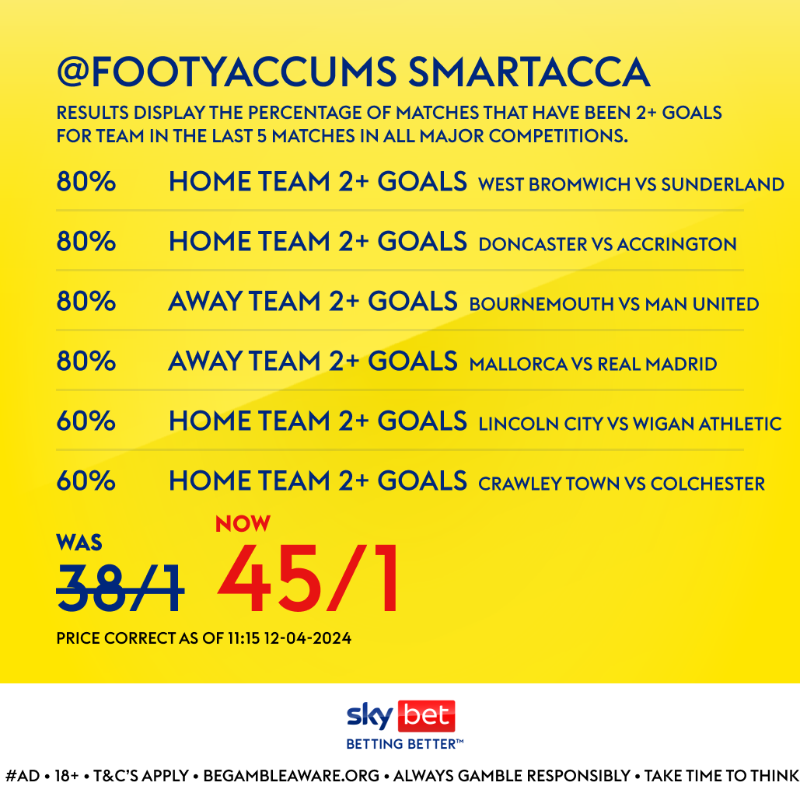 Our Smart Acca Boost for tomorrow's action is LIVE! ⬆️⬆️⬆️ 45/1 exclusive and direct link HERE >>> footyaccums.bet/SmartAccaBoost… #Ad | 18+ | BeGambleAware