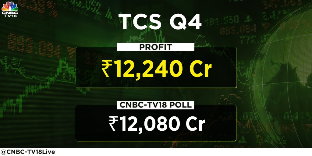 #TCS Q4 Results