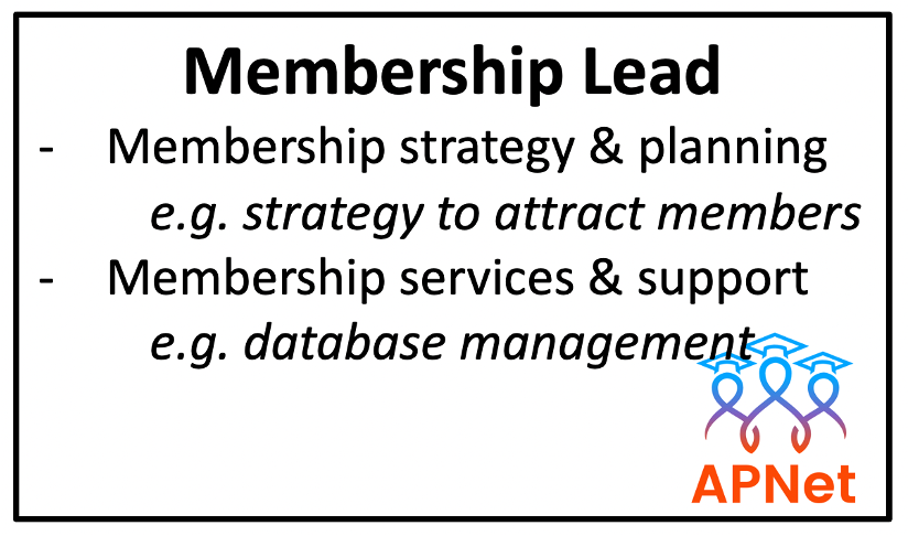 APNet (inactive account) (@apnetherlands) on Twitter photo Also want to actively contribute to AP-net's growing success? Join our board as board member 'Membership lead'! You can apply by sending a motivation to info@ap-net.nl. Looking forward to welcoming you. Also want to actively contribute to AP-net's growing success? Join our board as board member 'Membership lead'! You can apply by sending a motivation to info@ap-net.nl. Looking forward to welcoming you.