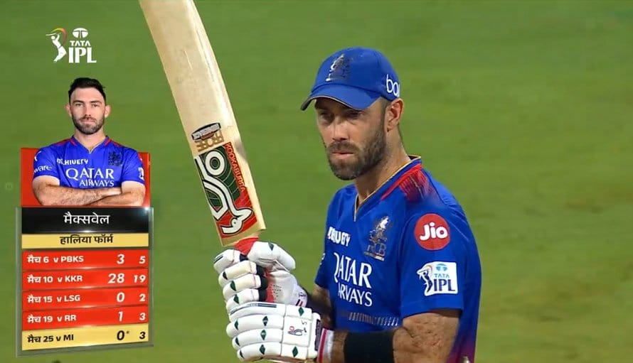 Glenn Maxwell is going through a rough patch, but he's an amazing all-round player. I'm sure he will bounce back from this slump soon 👌🏼 #IPL2024