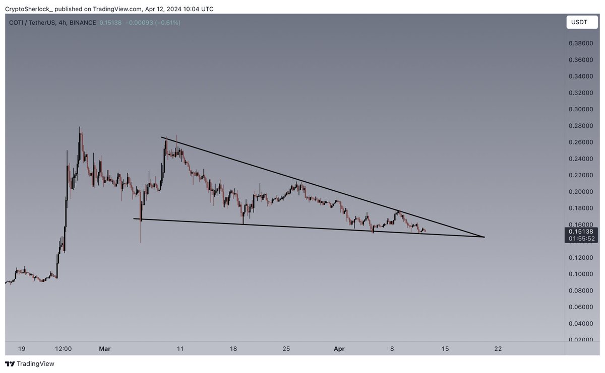 CryptoSherlock tweet media