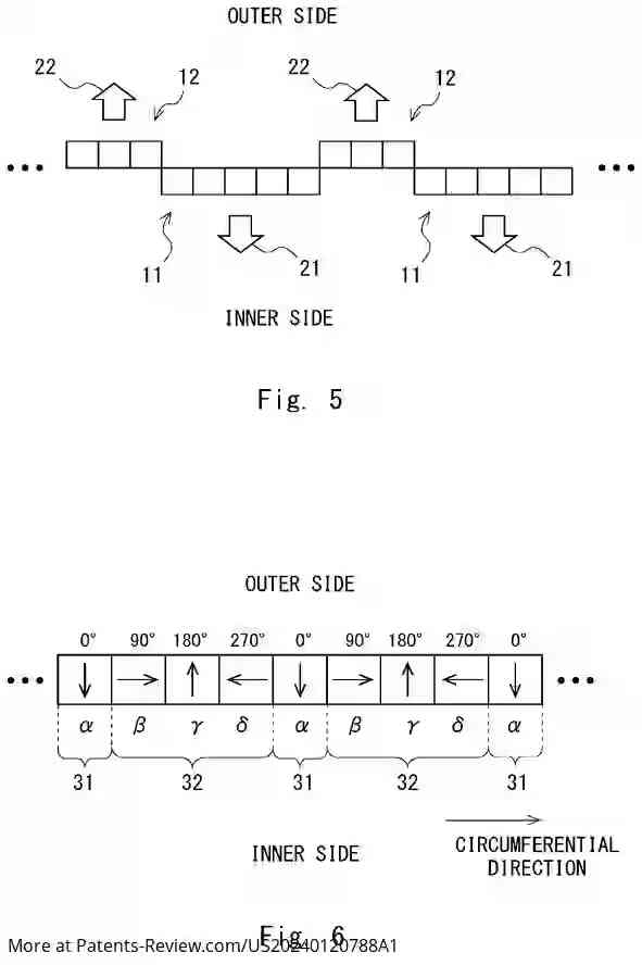 PatentPulse's tweet photo. Discover #Toyota's new patent app #US20240120788A1 for a magnet arrangement method! Simplifying magnet assembly in Halbach arrays, this tech alternates magnetic forces for efficient setup. A game-changer for manufacturing! #Innovation #Toyota #MagnetTech #Patents https://t.co/wc0plszRAB
