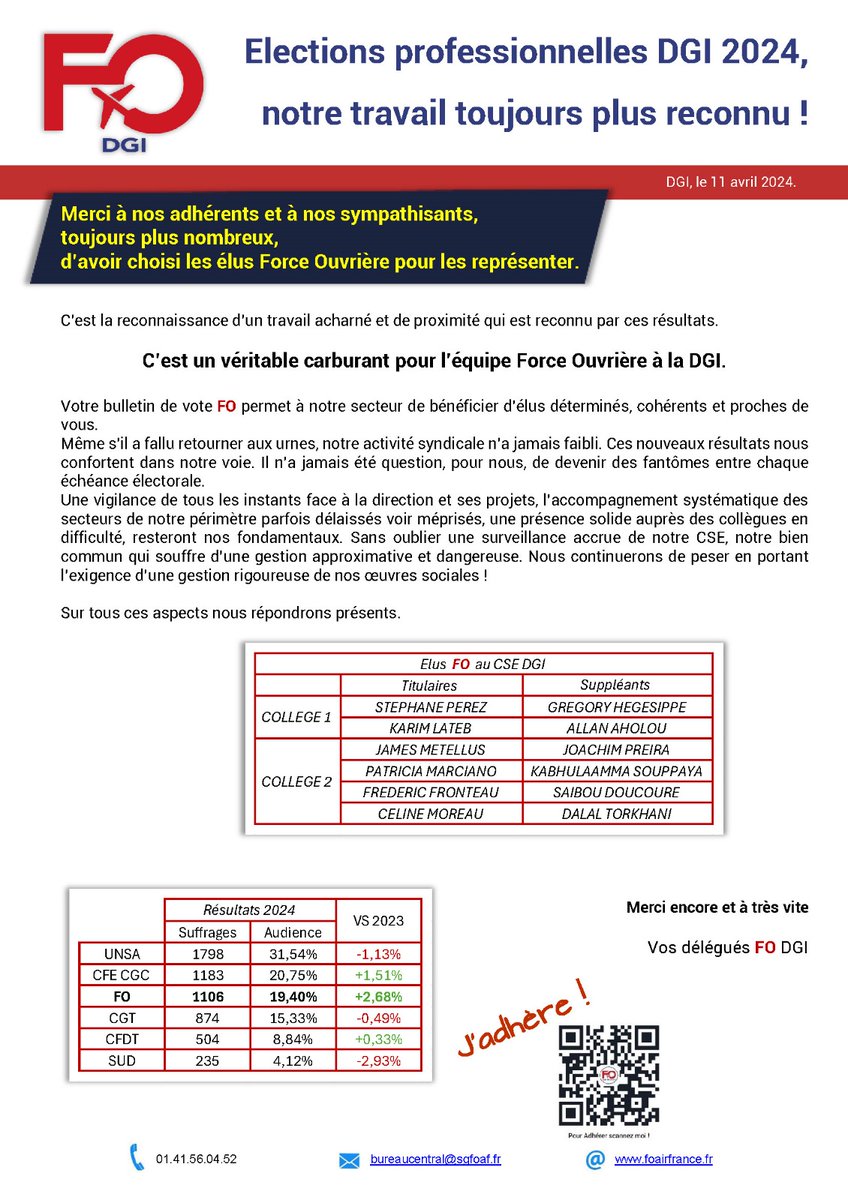 Bravo aux délégués FO de la DGI !