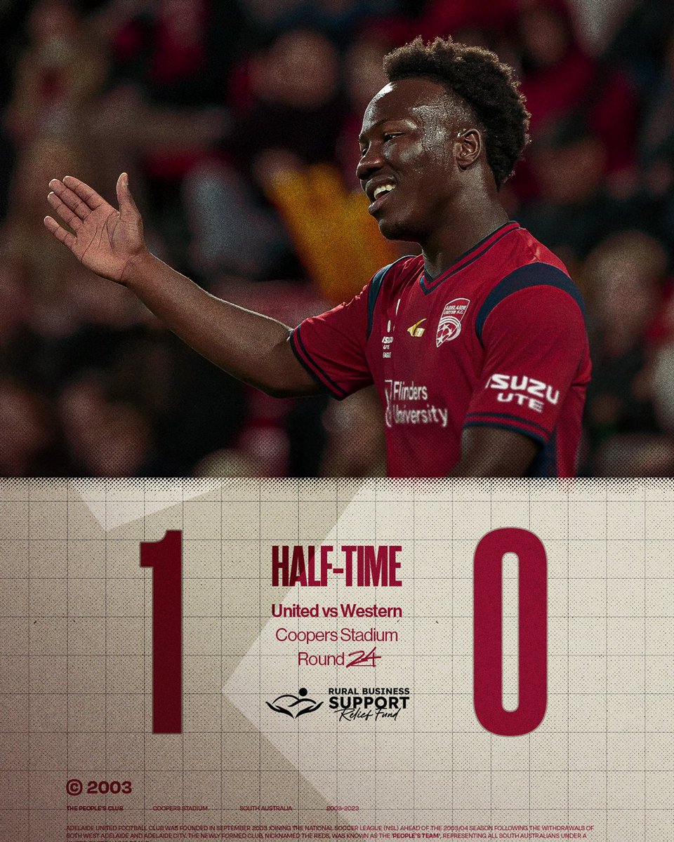 HT | A good start 🔥 #ADLvMAC