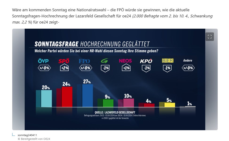 #niemalsaufgeben