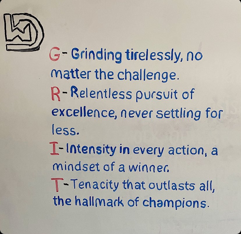 G - Grinding tirelessly, no matter the challenge. R - Relentless pursuit of excellence, never settling for less. I - Intensity in every action, a mindset of a winner. T - Tenacity that outlasts all, the hallmark of champions.